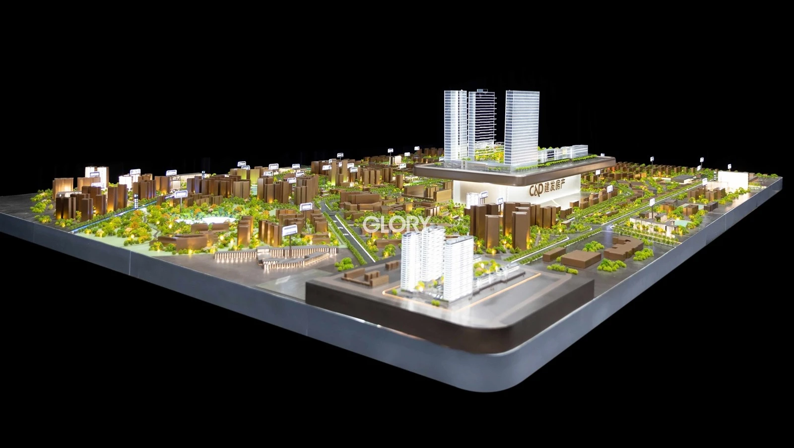 Property Development Model Property Development Model